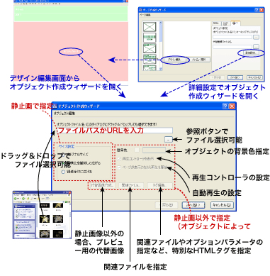 IuWFNg̍쐬